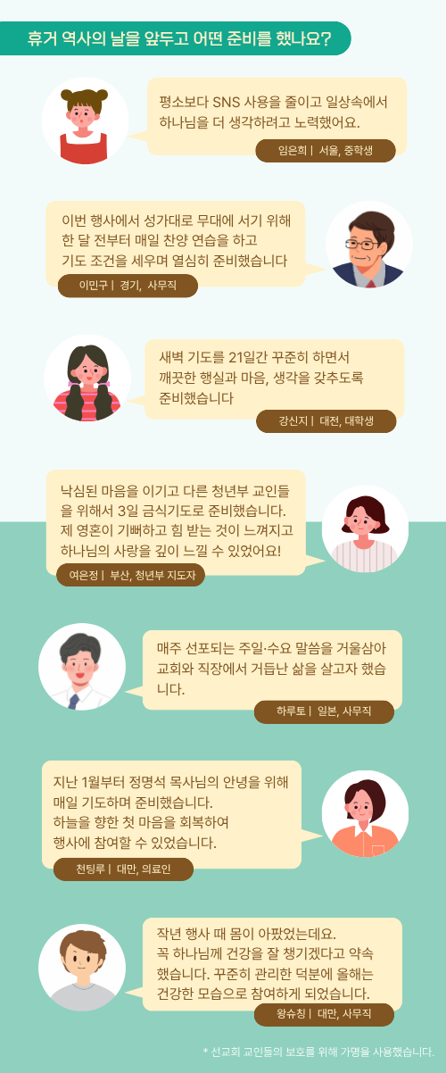 휴거역사의 날을 앞두고 어떤 준비를 했나요