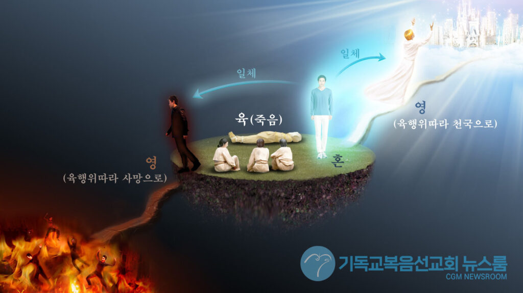 기독교복음선교회, 성경을 이해하려면