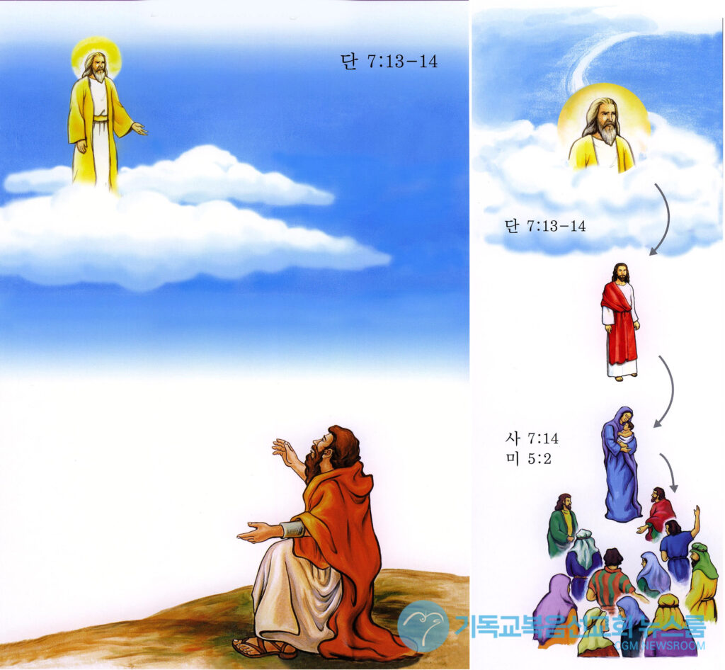 “예수님은 정말 예언을 다 이루셨을까?”… 유대교의 반론에 응답하다