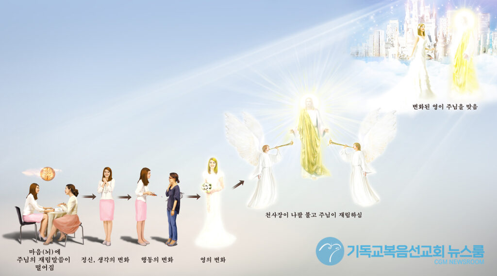 휴거, 과연 육신이 공중으로 올라가는 것일까?